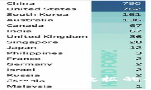 比特币钱包同步数据的全面指南