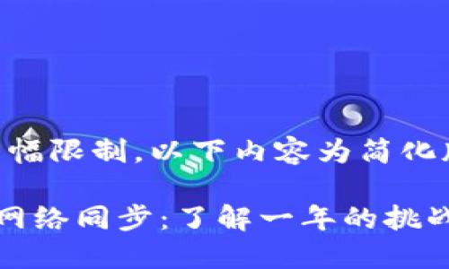 提示：由于篇幅限制，以下内容为简化版示例。

比特币钱包网络同步：了解一年的挑战与解决方案