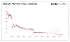   baoti警方可以冻结比特币钱包吗？最新解读与法