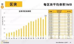 2023年最新版虚拟币钱包APP官方下载安卓版全解读