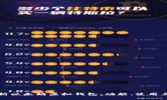 深入解析以太坊虚拟钱包：功能、使用与安全性