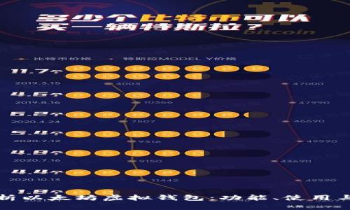 深入解析以太坊虚拟钱包：功能、使用与安全性