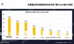 tpwallet中的滑点与手续费的关系详解