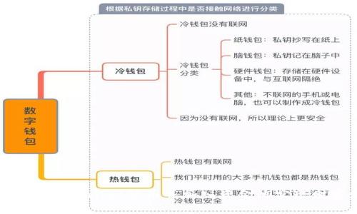 如何通过TPWallet炒币并加入资金池实现财富增值