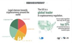 区块链项目的几种钱包详解：如何选择合适的钱