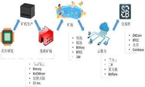 :USDT转账到冷钱包的手续费详解：让你清楚每一笔费用