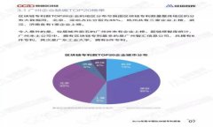 比特币钱包全面指南：如何选择和安全使用你的