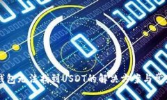 : IM钱包无法找到USDT的解决方案与常见问题