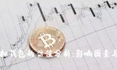 以太坊虚拟钱包的估值分析：影响因素与市场前