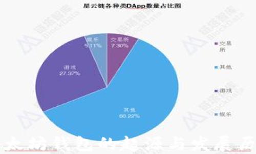 
以太坊钱包的起源与发展历程