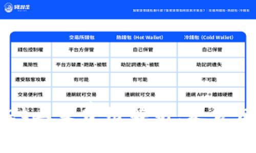  TPWallet上架费用解析：是否值得投资？
