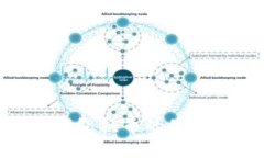 立即了解比特派钱包换币的最新攻略，2025必看！