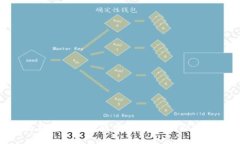 2025必看：以太坊钱包Mist使用全攻略，立即掌握安