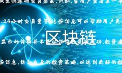 在TP Wallet中显示的币价格主要是根据市场行情实