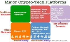 TPWallet是在2021年推出的。这是一款旨在为用户提