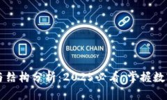 TPWallet的功能与结构分析：2025必看，掌握数字资