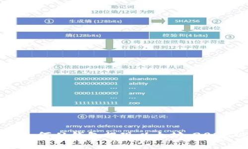 立即了解如何从钱包提现以太坊：2025必看指南