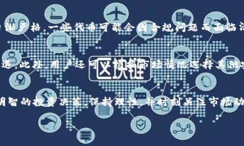 关于TPWallet代币是否需要清退的问题，首先需要了解TPWallet的背景和其代币的性质。TPWallet是一种数字资产钱包，支持多种数字货币的存储、管理和交易。代币的清退主要涉及到平台的政策、市场的变化以及用户的持币需求等多个因素。

TPWallet背景介绍
TPWallet作为一款多功能数字资产钱包，致力于为用户提供安全、便捷的数字资产管理服务。用户可以通过TPWallet进行代币的存储、转账和交易，支持多种类型的加密货币。随着市场对区块链技术的认可和应用的增加，TPWallet也获得了越来越多的用户关注。

清退的原因
代币清退一般是出于以下几个原因：一是平台自身的政策变化，二是市场状况的变化，三是合规性要求的提高。各种情况下，用户需要关注相关信息，及时做出反应。

市场情况分析
在当前不断变化的数字货币市场中，TPWallet的代币也可能受到市场情绪和政策的影响。随着监管政策的日渐严格，一些代币可能会因合规问题而面临清退的风险。因此，用户需时刻保持关注，以防止自己的资产受到损失。

用户的选择
面对可能的清退，用户需要审慎决定。首先，可以关注TPWallet官方发布的公告和信息，确定是否需要进行清退。此外，用户还可以根据市场情况选择其他安全的储存方式，降低风险。

总结
清退的决定将直接影响到投资者的利益，因此用户必须通过合法途径和合规渠道，及时了解信息，以便做出明智的投资决策。保持理性，并时刻关注市场动态，这样才能在变化多端的数字货币市场中立于不败之地。

希望以上信息能够对你有所帮助，如果有更多问题，请随时提问。