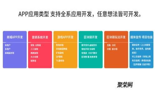 2025必看：深入解读FTI钱包区块链的未来发展与潜力