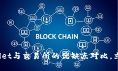 2025必看：TPWallet与交易所的优缺点对比，立即了