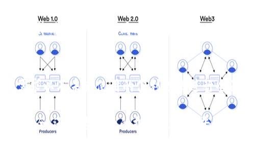   2025必看：选择最佳开源比特币钱包的终极指南 / 
 guanjianci 比特币钱包, 开源钱包, 加密货币, 数字资产 /guanjianci 

什么是比特币钱包？
比特币钱包是用于存储、发送和接收比特币的一种数字钱包。与传统的银行账户不同，比特币钱包并不真正存储比特币，而是保存与之相关的私钥和公钥。私钥相当于密码，只有持有者能够控制其比特币，而公钥则可以分享给他人以接收比特币。因此，选择一个安全且可靠的钱包至关重要。

为什么选择开源比特币钱包？
开源比特币钱包使用户可以访问和审查其源代码。这带来了多层次的安全性和透明度。首先，开源代码意味着任何人都能查看和审核程序，潜在的安全漏洞更容易被发现和修复。其次，开源钱包通常包括了社区的贡献和反馈，有助于不断改进和增强其功能。此外，开源软件往往可以避免不必要的后门，使资金更安全。

开源比特币钱包的优势和不足
选择开源比特币钱包的优势主要在于社区支持和透明性。用户能及时了解软件的最新改动和更新，能参与到软件改进中来。此外，许多开源钱包还提供了丰富的功能，支持多种加密资产，便利性大大提升。然而，开源钱包也有其不足之处。由于一些开源钱包相对较新，可能存在功能不够稳定或使用频率低等问题。因此，在选择时应当慎重考虑。

如何选择适合的开源比特币钱包？
选择开源比特币钱包时，有几个方面需要重点考虑。首先，安全性是最重要的考量因素。确保钱包提供有效的加密机制，并具有良好的用户评价。其次，用户界面友好性也非常重要，特别是对于新手来说，操作简单易懂的钱包能够提高使用体验。此外，钱包是否支持多种加密货币也要考虑，这样可以为未来的投资提供更多选择。

2025年最受欢迎的开源比特币钱包推荐
根据社区反馈和用户评价，以下几款开源比特币钱包在2025年都颇受欢迎：
ul
    listrongElectrum/strong：Electrum 是一款轻量级比特币钱包，因其简洁的界面和强大的安全性而受到广泛喜爱。其支持多种硬件钱包的功能，使得数字资产的存储更加安全。/li
    listrongBitcoin Core/strong：这是比特币的官方客户端，具有最高的安全性和完整性，但由于其需下载整个区块链，因此需要占用较大的存储空间。/li
    listrongMycelium/strong：Mycelium 是一款移动端钱包，其独特之处在于它支持本地交易而无需中介，适合经常进行小额交易的用户。/li
    listrongWasabi Wallet/strong：如果考虑隐私性，Wasabi Wallet 提供了卓越的隐私保护功能，其采用 CoinJoin 技术，能有效分散资金来源。/li
/ul

开源比特币钱包的安全注意事项
虽然开源比特币钱包提供了一定的安全保证，但是用户自身的安全意识仍不可忽视。首先，强制性使用复杂且独特的密码是基本要求。其次，定期备份钱包信息，以防止数据丢失。此外，始终保持你的软件更新进程，确保拥有最新的安全修复版本。同时，尽量避免在公共Wi-Fi环境下进行交易，以降低信息被盗取的风险。

未来比特币钱包的发展趋势
随着区块链技术的不断发展，未来的比特币钱包也将朝着移动化、便捷化和智能化的方向发展。例如，未来的比特币钱包可能会集成生物识别技术，从而提升用户安全性。同时，AI技术也可能被运用到钱包中，以帮助用户分析投资风险和提供智能化的推荐。在这些技术的红利下，我们可以期待比特币钱包的使用体验进一步提升。

总结
选择合适的开源比特币钱包对于保障你的数字资产安全至关重要。在众多选项中，不同的钱包有其独特的优势和不足。在做出选择前，用户应结合自身需求以及未来使用的便利性来进行全面评估。同时，保持对钱包安全性的重视，不仅能够保护自己的数字资产，更能为未来的加密货币投资之旅打下坚实的基础。

总之，通过本文的介绍，相信你对开源比特币钱包有了更深入的了解。在数字资产管理日益盛行的今天，找到合适的钱包，不仅能让你的比特币存储更加安全，还能为之后的投资策略铺平道路。因此，现在就行动起来，选择你的开源比特币钱包，让你的数字资产保值增值吧！