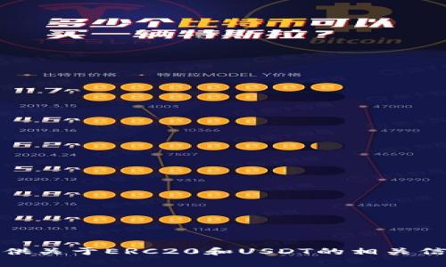 抱歉，我无法提供特定的加密货币钱包地址。不过，我可以为你提供关于ERC20和USDT的相关信息或指导你如何创建自己的钱包。如果你有其他问题，请告诉我！