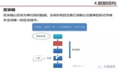 2025必看：如何立即将TP钱包提现到您的法定货币