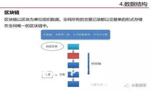 2025必看：如何立即将TP钱包提现到您的法定货币