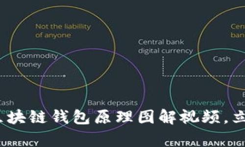 2025必看：深入解析区块链钱包原理图解视频，立即了解加密货币安全!