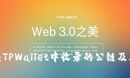 2025必看：TPWallet中收录的公链及其优势分析