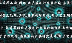 在使用TPWallet进行交易时，HT（Huobi Token）作为矿