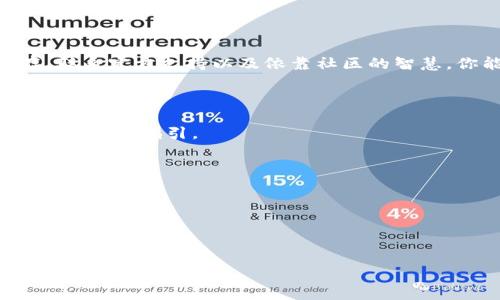 在智能合约和数字货币的快速发展中，钱包应用程序的升级和更改是比较常见的事情。然而，当你遇到tpwallet升级后无法使用的问题时，你可能会感到困惑和焦虑。本文旨在帮助你解决这一问题，并提供一些切实可行的建议。

了解tpwallet的常见问题

首先，我们需要明确tpwallet是一款数字货币钱包，支持多种区块链资产的存储和管理。在进行升级时，可能会出现一些常见问题，比如应用程序崩溃、无法连接网络或某些功能失效等。了解这些问题的产生原因是解决问题的第一步。

检查网络连接

在使用tpwallet之前，你首先要确保你的互联网连接是稳定的。很可能由于网络问题导致钱包无法正常工作。因此，尝试切换Wi-Fi和移动数据，查看是否能解决问题。

更新应用程序

此外，有时候钱包的升级需要用户主动去更新。如果你的tpwallet没有及时更新到最新版本，可能会导致一些功能无法使用。查看你的应用商店，确保下载并安装了最新的tpwallet版本。

清除缓存和数据

如果你已经更新了tpwallet，但仍然无法使用，可以尝试清除应用的缓存和数据。进入手机的设置，找到“应用管理”，找到tpwallet，点击“清除缓存”和“清除数据”。这将有助于解决因缓存错误导致的问题。

联系官方支持

如果上述方法仍然无法解决问题，你可以尝试联系tpwallet的官方支持团队。通常，应用程序会提供一个客户支持链接或者社交媒体平台，你可以通过这些渠道寻求帮助。他们通常能够给出针对你具体问题的解答。

社区论坛和用户反馈

其次，也可以访问相关的社区论坛和社交媒体平台，查看是否有其他用户遇到同样的问题。社区的智慧往往是解决问题的一条捷径，有时候你可能会找到解决方案或绕过步骤。

备份和恢复钱包

在解决问题的过程中，确保你已经备份了钱包的助记词或私钥。这是确保你不会丢失资产的关键步骤。如果务必尝试恢复钱包到另一个设备上，看看是否仍然存在相同的问题。

总结

tpwallet的升级可能会导致一些短暂的使用困难，但是采取合理的解决措施后，您应该能够恢复正常使用。通过检查网络连接、更新应用程序、清除缓存、联系官方支持以及依靠社区的智慧，你能够有效地解决升级后钱包无法使用的问题。数字货币的世界虽充满挑战，但只要掌握一些基本的方法和策略，你就能顺利而安全地管理你的资产。 

避免未来的问题

为了避免未来可能出现的问题，建议定期检查tpwallet的更新通知，并关注其社交媒体平台的动态。保持与官方的良好沟通，有助于你第一时间获取最新信息和指引。

保持警惕

最后，在使用任何数字货币钱包时，都要保持警惕，确保你的资金安全。选择强密码、定期更换密码、不随便点击链接或下载不明应用，都是保护自己资产的重要措施。

通过以上方法，相信你能有效地解决tpwallet升级后使用不便的问题，并在未来的数字货币投资道路上走得更稳更远。 

希望这些指导能帮助到你。