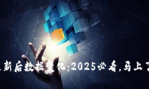 tpwallet更新后数据变化：2025必看，马上了解新功能！