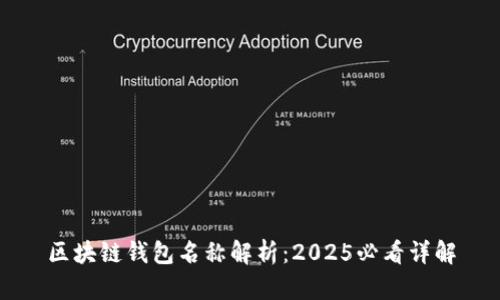 区块链钱包名称解析：2025必看详解