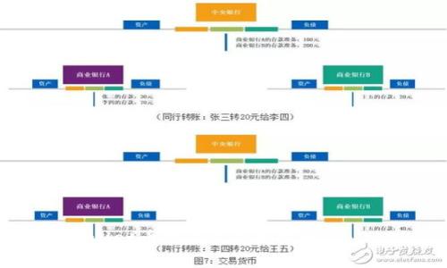 立即下载TPWallet币安钱包并创建账户：2025必看指南