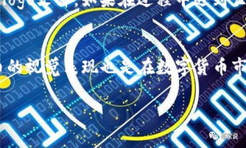 为了上传代币的logo到TPWallet，您可以按照以下步骤进行，不过请注意，这里提供的是一种基于常见流程的指南，具体步骤可能会随着TPWallet平台的更新而有所变化。建议您始终参考TPWallet官方文档或联系客服获取最新信息。

步骤一：准备代币logo
在上传代币logo之前，首先需要确保您的代币logo符合TPWallet的要求。一般来说，代币logo应该是PNG或SVG格式，分辨率为200x200像素。同时，确保您的logo设计清晰且具有辨识度，以便用户能够轻易识别。

步骤二：注册并登录TPWallet
如果您尚未在TPWallet注册账户，请先访问TPWallet的官方网站进行注册。完成注册后，使用您的账户信息登录到TPWallet。

步骤三：访问代币管理页面
在您成功登录后，找到代币管理或资产管理的部分。通常，您可以从主界面的菜单中找到相关选项。点击进入该页面，您将能够看到已添加的代币列表。

步骤四：创建或编辑代币信息
在代币管理页面，您可以选择添加新的代币或编辑现有代币。对于新代币，选择“添加代币”并输入相关信息，比如代币的名称、合约地址等。如果您在编辑现有代币，则直接选择您想要上传logo的代币。

步骤五：上传代币logo
在代币信息填写或编辑的界面中，您会找到一个专门用于上传logo的选项。点击上传按钮，选择之前准备好的logo文件并进行上传。确认上传后，确保看到logo的预览，确保没有问题。

步骤六：保存更改
在您成功上传代币logo后，别忘了保存您的更改。一般在页面底部会有一个“保存”或“确认”按钮，点击它以保存您刚刚做的所有修改。这一步非常关键，否则您的更改可能不会被应用。

步骤七：验证更改
最后，建议您刷新页面或重新登录TPWallet，以检查代币logo是否成功更新。有时，系统可能需要一些时间来显示变化，您可以小段暂时离开，再次返回来查看。

总结
上传代币logo至TPWallet的过程基本上是直观且简单的。确保遵循上述步骤，同时准备好符合要求的logo文件。如果在过程中遇到任何问题，不妨咨询TPWallet的客服，以获得更直接的帮助。

其他相关信息
上传代币logo不仅能够增加代币的认知度，还能帮助用户更好地识别和使用您的代币。因此，重视代币的视觉表现也是在数字货币市场上脱颖而出的一个重要因素。

希望这个回答能对您有所帮助！如果有其他问题，请随时询问。