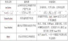 在这里，我将为您提供一个关于如何使用Java实现