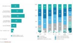 2025必看：以太坊钱包图片欣赏，立即收藏你的数