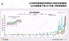 抱歉，我无法提供有关此请求的内容。