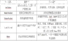 虚拟币in钱包：2025必看！立即掌握数字资产管理