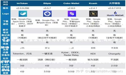   2025必看！立即了解区块链热钱包的详尽分类！ / 

 guanjianci 区块链, 热钱包, 数字货币, 加密钱包 /guanjianci 

区块链热钱包概述

随着数字货币的快速发展，区块链技术正逐渐走入人们的日常生活。在这一背景下，热钱包作为数字货币存储和交易的重要工具，越来越受到关注。热钱包是指连接到互联网的数字钱包，它能够让用户随时随地方便地访问和管理他们的加密资产。然而，热钱包并不是一种统一的工具，实际上，它可以根据不同的用途和功能进行细分。本文将详细探讨区块链热钱包的分类与特点，以便帮助读者更好地了解这一领域。

热钱包的基本分类

热钱包通常可以根据其所在的平台和结构进行分类，主要分为以下几类：

1. 桌面钱包

桌面钱包是安装在个人电脑或笔记本上的软件，可以为用户提供私钥的完全控制权。这种钱包通常比在线钱包更为安全，因为它不直接使用互联网，尽管仍然存在被恶意软件攻击的风险。桌面钱包的主要优点是速度快，用户能够快速进行交易。然而，缺点是如果用户的计算机损坏或被盗，可能会导致数字资产的损失。因此，备份和安全存储私钥至关重要。

2. 手机钱包

手机钱包是专为移动设备设计的应用程序，用户可以在智能手机或平板电脑上安装。与桌面钱包类似，手机钱包也提供对私钥的管理。其便捷性使得用户能够随时随地进行交易。然而，手机钱包也有其安全隐患，如被恶意软件攻击或设备丢失、被盗。另外，手机钱包的安全性通常比较依赖于用户设备本身的安全措施，如密码保护和两步验证。

3. 在线钱包

在线钱包，也被称为网页钱包，是指存储在云中的数字钱包。用户可以通过网络浏览器随时访问他们的加密资产，方便性极高。尽管在线钱包没有用户直接控制的钱包安全性高，但也存在一些风险，特别是黑客攻击和服务商失误的问题。因此，对于大额资金，建议用户使用其他更为安全的存储方式。

4. 交易所钱包

大多数加密货币交易所会为用户提供交易所钱包，使用户能在平台上直接交易和存储数字资产。这些钱包的优点在于交易速度快，用户可以随时完成交易。然而，用户需要注意的是，交易所钱包的私钥一般由交易平台掌握，这意味着在出现安全问题时，用户可能无法及时获得赔偿。因此，强烈建议用户将长期持有的资产转移到更安全的热钱包或冷钱包进行存储。

5. 硬件钱包与冷钱包的区别

虽然硬件钱包通常被视为冷钱包，但很多硬件钱包也提供热钱包的功能，即可以通过互联网进行交易。硬件钱包具备较高的安全性，被认为是存储大量数字资产的理想选择。不过，用户在使用硬件钱包时，仍需要保持警惕，确保其设备的安全。

热钱包的优势与劣势

每种热钱包都有其独特的优势与劣势。首先，我们来看热钱包的优势：

1. **便捷性**：热钱包的最大优点是其易于使用和快速访问，让用户能在需要时随时进行交易。

2. **即时交易**：由于热钱包连接互联网，用户可以即时进行交易，而不需要额外的步骤。

3. **多样化功能**：许多热钱包通常集成了多种功能，如查看行情、分析数据、进行定投等，非常适合新手。

然而，热钱包也存在一些劣势：

1. **安全性风险**：由于热钱包持续在线，面临病毒、恶意软件攻击以及黑客攻击等风险。

2. **丢失风险**：如前文所提，设备丢失、被盗或故障会导致资产损失，用户必须采取相应措施进行备份。

3. **私钥控制**：一些热钱包可能不会将私钥存储在本地用户设备上，这可能导致用户失去对资产的控制权。

如何选择合适的热钱包

选择合适的热钱包需要根据个人需求进行权衡。首先，用户应考虑自身的技术能力。如果你是一位新手，简单易用的在线钱包或手机钱包可能更适合你。而技术较为娴熟的用户可能会偏向于桌面钱包或部分功能强大的硬件钱包。同时，用户还应考虑自己的交易频率，若频繁交易，则选择便捷性较高的钱包是一个明智的选择。

其次，安全性永远是重中之重。无论选择哪种热钱包，务必确保设备安全，设置强密码，定期更新软件，避免在不安全的网络环境下进行操作。适当的备份如纸质备份或采用种子短语等方式都能帮助用户减少风险和损失。

总结

区块链热钱包在数字货币生态系统中扮演着关键角色，帮助用户方便地存储和管理他们的加密资产。通过了解各种热钱包的分类及其优势与劣势，用户能够根据自己的需求，选择合适的热钱包，从而提高资产的安全性和管理效率。面对数字货币市场的快速变化，保持对热钱包特性的了解，将使我们能在这个新兴领域内不断前行。

因此，在未来数字货币的发展中，热钱包无疑将继续扮演着重要的角色，帮助我们连接创新科技与金融世界。希望本文能为读者提供一些有价值的参考，让大家在投资数字货币的过程中，选择安全、便捷的热钱包来保护自己的资产。
