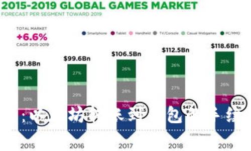 2025必看：以太坊转账到钱包的手续费全解析