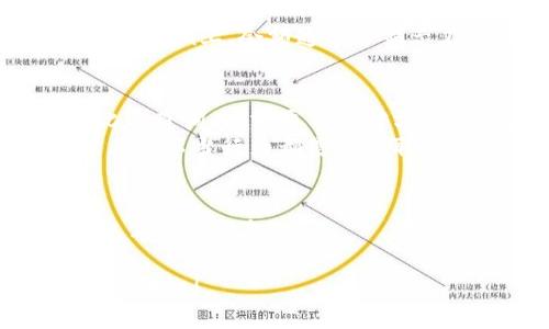 在以太坊区块链中，查询某个地址的以太坊钱包数量通常指的是查询该地址所持有的以太坊（ETH）余额。虽然没有一种直接的方式可以“查询对方以太坊钱包数量”，但可以通过以下几个步骤来获取相关信息：

### 步骤一：获取以太坊钱包地址
首先，你需要获得对方的以太坊钱包地址。一个有效的以太坊地址通常以“0x”开头，后面跟随40个十六进制字符。

### 步骤二：使用区块链浏览器
以太坊的区块链是公开的，因此你可以使用区块链浏览器来查询某个地址的余额。以下是一些常用的以太坊区块链浏览器：

1. **Etherscan**（https://etherscan.io）
2. **Ethplorer**（https://ethplorer.io）
3. **EtherChain**（https://etherchain.org）

在这些网站上，你只需将获取到的以太坊地址粘贴到搜索框中，并进行搜索。

### 示例操作（以Etherscan为例）
1. 打开Etherscan网站。
2. 在搜索框中输入对方的以太坊地址，点击搜索。
3. 页面将显示该地址的详细信息，包括余额、交易历史等。

### 步骤三：解析查询结果
查询结果会显示该地址当前所持有的ETH数量、最近的交易记录以及其他相关信息。在Etherscan上，余额通常会显示在页面顶部。

### 注意事项
- **隐私**: 尽管以太坊的交易是公开的，但地址本身并不包含有关个人身份的信息，因此在查询时，需要尊重对方的隐私。
- **误用风险**: 不要将此信息用于恶意目的。例如，了解他人的钱包余额后，进行骚扰或其他不当行为都是不可取的。

### 小结
通过上述方法，你可以轻松查询任何以太坊地址的数量和余额，利用区块链的透明性来获取公开的信息。

如果你需要更深入了解以太坊的运作原理、钱包地址的生成与使用、智能合约等内容，请随时告知！