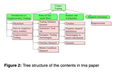 2025必看！深入解读USDT-OMIN钱包的优势与使用技巧