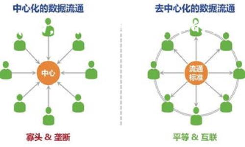 uUSDT能否提现到比特派钱包/u 

在当前的数字货币市场中，USDT（泰达币）作为一种稳定币，受到越来越多投资者的欢迎。它的价值通常与美元挂钩，使得投资者在进行交易时能够有效规避加密货币的价格波动风险。比特派钱包（BitPie Wallet）则是一款较为知名的数字资产管理工具，支持多种加密货币的存储和转账。因此，很多人都想知道：USDT能否提现到比特派钱包？

1. 什么是USDT？
USDT（Tether）是一种基于区块链技术的稳定币，由Tether公司发行。它的主要功能是为用户提供一种与法定货币（通常是美元）价值相等的数字资产，用户可以在加密市场中轻松交易。此外，由于USDT的价格波动较小，它被广泛用于市场交易对中的基础货币，给投资者提供了更为稳定的交易选择。因此，USDT在市场上受到了广泛的应用和信任。

2. 比特派钱包的简介
比特派钱包是一个全球领先的区块链资产管理平台。它不仅支持多种加密资产的存储和交易，还提供了一些创新的功能，如去中心化交易、跨链转账等。此外，比特派钱包注重用户体验，界面，适合各类用户使用，从新手到专业投资者都能轻松上手。比特派钱包的安全性也得到了用户的广泛认可，可以保护用户的资产安全。

3. USDT能否提现到比特派钱包？
答案是肯定的，USDT可以提现到比特派钱包。为了将USDT转入比特派钱包，用户需要按照以下步骤进行操作：
ol
    listrong首先，打开比特派钱包应用/strong。确保你已经安装了比特派钱包，并且完成了账户的注册和身份验证。这一步骤是确保账户安全的重要环节。/li
    listrong创建或导入钱包/strong。如果你健在使用比特派钱包，则可以直接创建新的钱包地址，或者导入现有的地址。/li
    listrong获取你的USDT钱包地址/strong。在比特派钱包中，选择USDT，然后找到“接收”选项，系统会生成一个独特的USDT地址。在进行后面的操作前，请确保备份好该地址，并且无误。/li
    listrong选择提现的途径/strong。这可以是通过交易所进行提现，或是在其他钱包中提现到你的比特派地址。对于交易所用户，建议在提币时选择“USDT”作为提现额度。根据交易所的指示将之前获得的接收地址提交，确保安全。/li
    listrong确认交易并等待确认/strong。提现申请提交后，大多数交易所会要求进行一系列的安全检查，包括邮箱或手机验证。通过这些安全措施后，确认资金的到账情况。/li
/ol

4. 提现过程中的注意事项
虽然提现过程相对简单，但用户仍需注意以下几点：
ul
    listrong确认地址/strong：确保转账地址输入正确。因为区块链的转账不可逆，一旦错误可能导致无法找回资产。/li
    listrong了解手续费/strong：每次提现都可能会产生手续费，不同平台的手续费结构可能会有所不同。在提现前，最好先了解清楚，以免出现意外的费用。/li
    listrong网络拥堵情况/strong：在网络拥堵时，转账也可能会延迟到账。因此，建议在网络相对流畅的时段进行操作。/li
    listrong交易所的安全性/strong：选择受信任、知名的数字资产交易所进行提现，这一点非常重要。尽量避免在不知名的小平台上进行大额交易，以保障你的资产安全。/li
/ul

5. 为什么选择比特派钱包进行USDT存储？
比特派钱包作为一个多功能的数字资产管理工具，具备许多优势，使得它成为存储USDT的理想选择：
ul
    listrong多币种支持/strong：除了USDT，比特派钱包还支持多种加密货币，包括比特币、以太坊等，这对于投资者来说是一个方便之处。/li
    listrong安全性高/strong：比特派钱包采用多重安全机制，包括冷存储和热钱包相结合的方式，能够有效保护用户资产。/li
    listrong易操作性/strong：无论是新手还是老用户，都能很快上手比特派钱包的操作界面，极大提升了用户体验。/li
    listrong私钥管理/strong：用户可以掌握自己的私钥，确保资产的控制权从未被第三方掌握。/li
/ul

6. 针对USDT的未来展望
随着区块链技术和数字货币市场的不断发展，USDT作为稳定币的地位将愈发重要。尤其是在市场波动较大的情况下，USDT为许多投资者提供了保值的选择。未来，随着 DeFi（去中心化金融）和其他区块链应用的发展，USDT的使用场景和价值可能会进一步扩展。
同时，监管政策的变化也会对USDT的使用产生一定影响。各国政府对于数字资产的监管力度逐渐加强，用户应关注相关政策，确保自己的资产安全。

综上所述，USDT不仅可以提现到比特派钱包，而且选择比特派钱包进行USDT的存储和管理，能够享受多重安全保护和便捷的用户体验。希望以上信息对您有所帮助，让您在数字货币的世界中能更加游刃有余。

USDT, 比特派钱包, 数字货币, 稳定币/guanjianci 

结束语：无论你是数字货币的新手还是资深投资者，了解如何安全地管理和提现你的资产都是必不可少的。希望大家在未来的操作中能够更加顺利和安全！