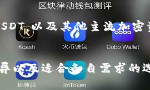 Wasabi钱包是一个以隐私为中心的比特币钱包，它通过混合交易来提高用户的匿名性。然而，关于Wasabi钱包是否支持USDT（泰达币），我们需要深入探讨一些相关的内容。

Wasabi钱包的特点
Wasabi钱包专注于比特币交易的隐私保护。通过其独特的混合技术，用户可以在不暴露自己身份的情况下进行交易。Wasabi的主要功能是结合多个用户的交易请求，从而模糊每笔交易的来源和去向，让分析者难以追踪资金流动。此外，Wasabi还提供了高度安全的私钥管理和用户友好的界面，使其成为隐私爱好者的一种理想选择。

USDT和其功能
USDT是一种稳定币，其价值与美元挂钩，旨在减少加密货币市场的波动性。USDT通常用于交易、投资和作为对冲工具，因其稳定性而受到广泛的欢迎。然而，USDT本身并不是比特币，因此它的交易和存储方式与比特币有所不同。

Wasabi钱包与USDT的兼容性
目前，Wasabi钱包只支持比特币，不支持其他类型的加密货币，包括USDT。由于Wasabi钱包的设计初衷是增强比特币交易的隐私特点，开发者没有考虑将其他加密资产纳入其生态系统。为了有效利用Wasabi钱包，用户需要使用比特币作为交易媒介，而不是其他稳定币或加密货币。

选择正确的加密钱包
如果你希望使用USDT进行交易，考虑使用支持多种加密资产的钱包。例如，像Coinomi、Exodus和Trust Wallet等多功能钱包，允许用户轻松存储和交易USDT，以及其他主流加密资产。选择正确的钱包应基于你的交易需求和对钱包安全性的重视。

总结
虽然Wasabi钱包在比特币隐私保护方面表现优异，但它并不支持USDT。如果你希望使用USDT，可以考虑其他类型的钱包。同时，意识到不同钱包之间的差异以及适合各自需求的选择非常重要。对于希望获得隐私保护的用户来说，Wasabi钱包依然是一个非常好的选择，但对于需要进行USDT交易的用户，则需要选择其他解决方案。