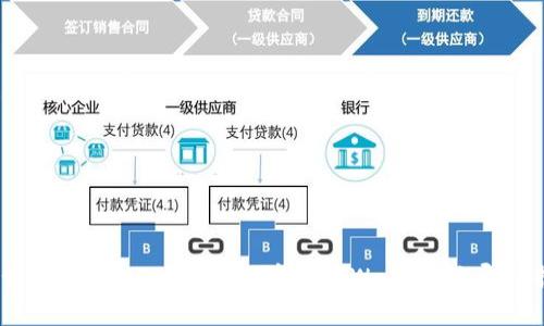 2025必看：如何将USDT从币安提币至TPWallet，立即掌握操作技巧！
