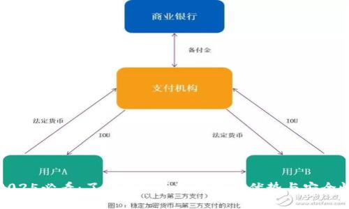 2025必看：了解虚拟币冷钱包的优势与安全性