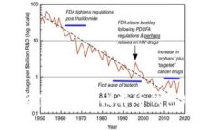 立即获取：如何安全使用国际比特币钱包地址，