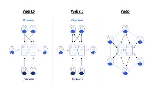比特币是一种数字货币，可以通过各种方法进行存储和交易，人们常常会选择将比特币保存在不同的钱包中。以下是关于比特币换钱包的相关信息，帮助你更好地理解这一过程。

什么是比特币钱包？
比特币钱包是存储比特币的工具，它可以是软件、硬件或纸质形式。钱包的主要功能是管理用户的私钥，私钥是控制比特币的凭证。比特币钱包通常分为三种类型：热钱包、冷钱包和硬件钱包。

比特币换钱包的必要性
有时用户可能想要将比特币换到不同的钱包中，这可能是出于安全考虑、想要更好的用户体验或其他个人需求。比如，如果你使用的热钱包存在安全隐患，你可能会考虑将比特币换到一个更安全的冷钱包中。
此外，钱包服务商可能会推出新版本或更新，提供更好的功能或用户界面。如果你对当前钱包的功能不满意，换钱包也是一个不错的选择。

换钱包的操作流程
换钱包的过程相对简单，主要包括以下几个步骤：
ol
    listrong选择新的比特币钱包：/strong根据你的需要选择一个适合的比特币钱包。要考虑钱包的安全性、易用性和附加功能。/li
    listrong下载并安装钱包：/strong对于软件钱包，下载并安装相关应用程序；对于硬件钱包，按照制造商的说明进行设置。/li
    listrong备份旧钱包：/strong在进行任何转移之前，务必备份你当前钱包中的私钥或助记词，以防发生意外。/li
    listrong转移比特币：/strong打开新的钱包，获取其比特币地址，然后从旧钱包中发送比特币到这个新地址。在此过程中，请确保地址正确无误，以避免资产丢失。/li
    listrong确认交易：/strong转移完成后，你可以在区块浏览器中确认交易状态，确保比特币已成功转移到新钱包。/li
/ol

换钱包时需要注意的事项
在换钱包的过程中，有几个事项需要特别留意：
ul
    listrong安全性：/strong始终选择信誉良好的钱包服务提供商，确保你的私钥和资产安全。/li
    listrong费用：/strong转账比特币时可能会产生交易费用，手续费的高低会影响转账速度。/li
    listrong备份与恢复：/strong在进行重要操作前，一定要备份当前的钱包，确保可以随时恢复。/li
    listrong私人信息保护：/strong注意保护自己的私人信息，不要轻易泄露助记词或私钥给他人。/li
/ul

结论
综上所述，比特币是可以换钱包的，且这种操作在某些情况下是非常必要的。无论出于安全考虑、易用性还是其他原因，及时地将比特币换到合适的钱包中都是保护资产的重要步骤。如果你考虑进行这样的操作，请务必谨慎，并遵照既定的方法流程进行，以确保你的投资安全。

选择合适的比特币钱包和正确的换钱包流程能够帮助你更好地管理自己的数字资产，最终实现财务自由的目标。